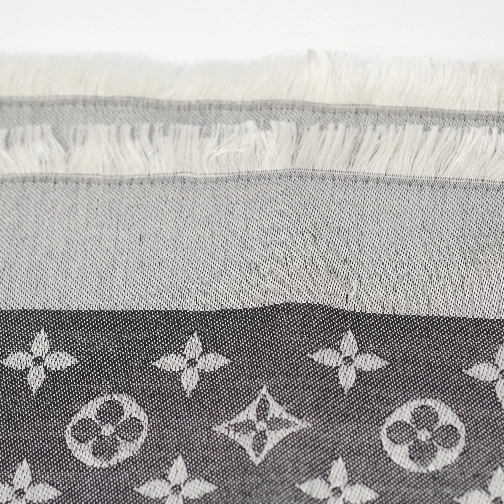 Louis Vuitton Wool Silk Square Scarf Monogram Grey